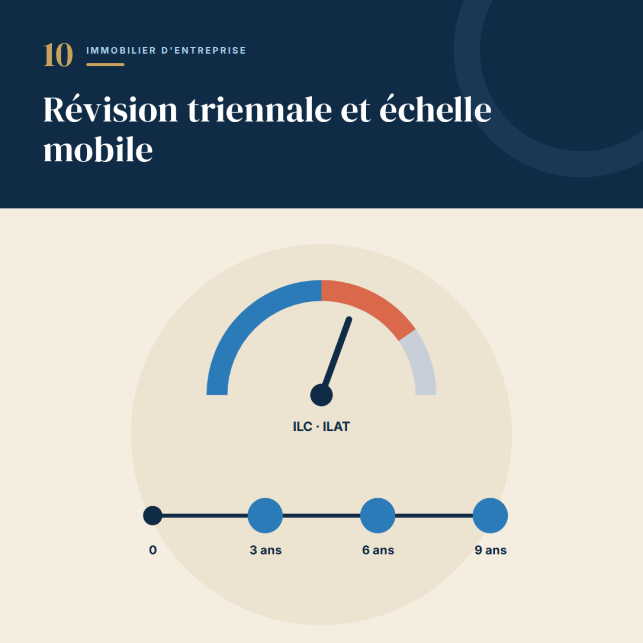 Illustration des actualités de l'agence