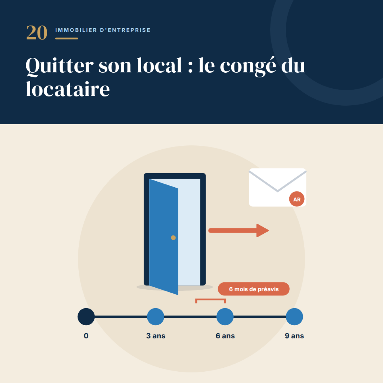 Illustration des actualités de l'agence