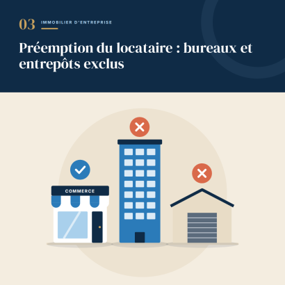 3. Droit de préemption du locataire : bureaux et entrepôts exclus