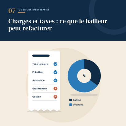 7. Charges, impôts et taxes : ce que le bailleur peut refacturer